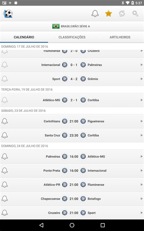meus resultados de futebol ao vivo.